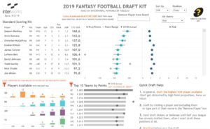 2019 Fantasy Football Draft Kit