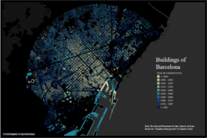 Buildings of Barcelona