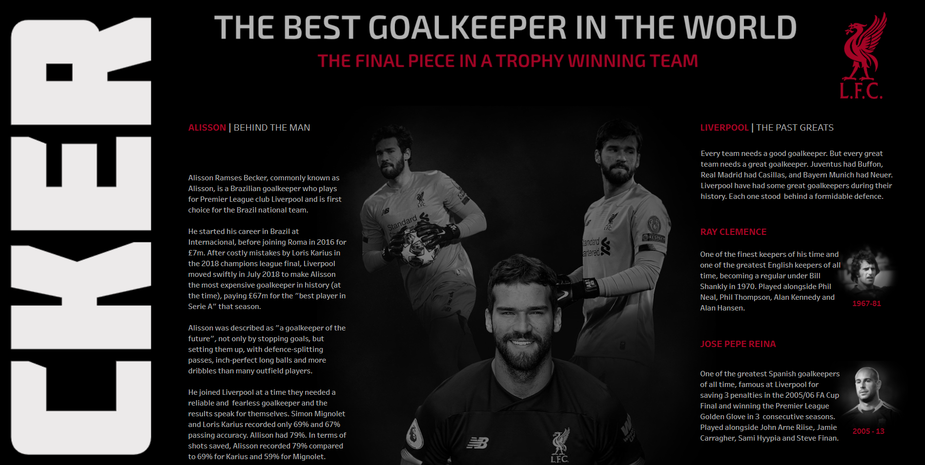 O Melhor Goleiro do Mundo – Alisson Becker